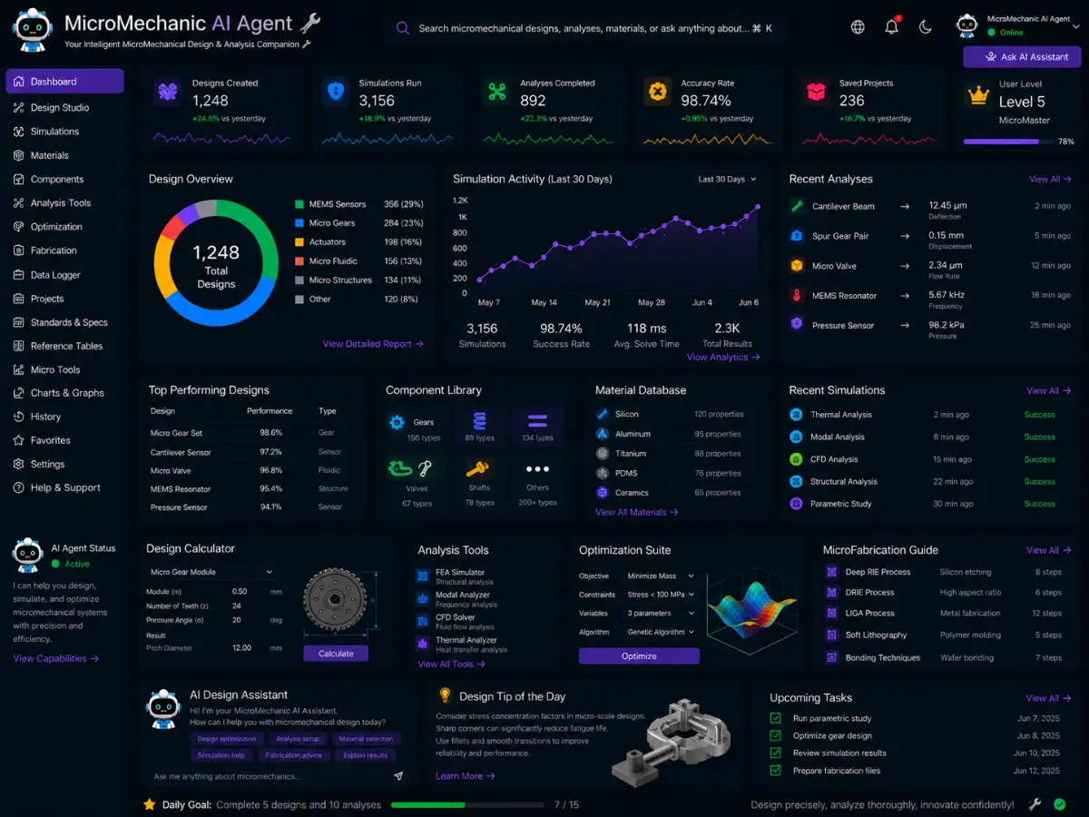 micromechanic.app AI micro mechanic app — repair workflow dashboard preview